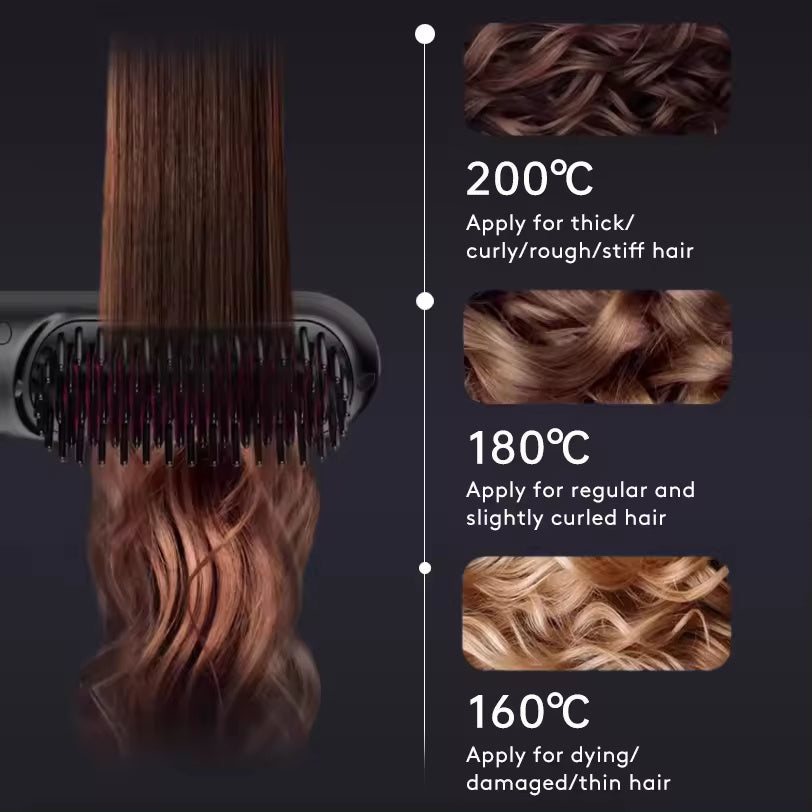 LumiStraight™ Glättbürste – Glattes & glänzendes Haar