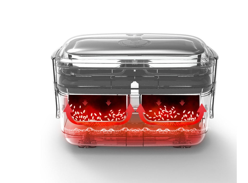 Elektrische Lunchbox – Warmes Essen überall